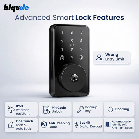 Heavy Hitter Smart Deadbolt With Keyless Entry, Smooth Touchscreen Keypad For Exterior Doors, Rock Solid Six Digit Passcode Allowing Up To One Hundred Custom User Codes For Effortless Everyday Access