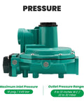Side view of Watflow LP-Gas two-stage propane regulator, back-mount, 3/4 in NPT ports, teal