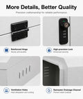 Detailed view of Heavy Duty Weatherproof Ev Charger Storage Box With Combination Lock showing reinforced hinge, lock, ventilation holes, and drainage channel.