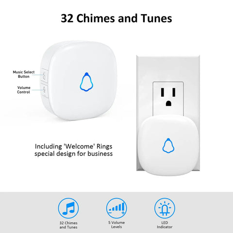 Motion Sensor Door Chime With Wireless PIR Detector And Receiver, Instant Entry Alerts For Home Office Store Or Garage