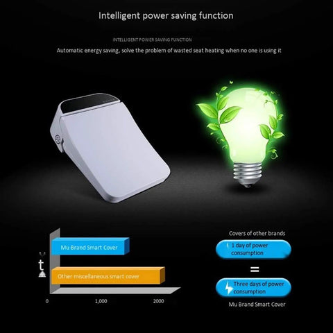 Heavy Duty Smart Bidet Toilet Seat With Stainless Steel Nozzle Smooth Operator showing intelligent energy-saving feature and design.