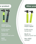 Comparison of mini scuba tanks, showcasing features of our Mini 0.5L Scuba Tank For Emergency Air Supply Portable Snorkeling Canister.