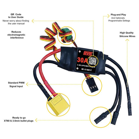 30A Brushless ESC for RC Aircraft with XT60 Connector, BEC, and Bullet Plugs, labeled diagram highlighting features and connections