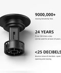 Close-up of the component of Matte Black Modern Waterfall Bathroom Faucet With Single Handle Fits 1 Or 3 Hole Sinks Includes Deck Plate And Hose Quiet Flow Easy Install Sleek Home Upgrade showing sensitivity and noise test details.