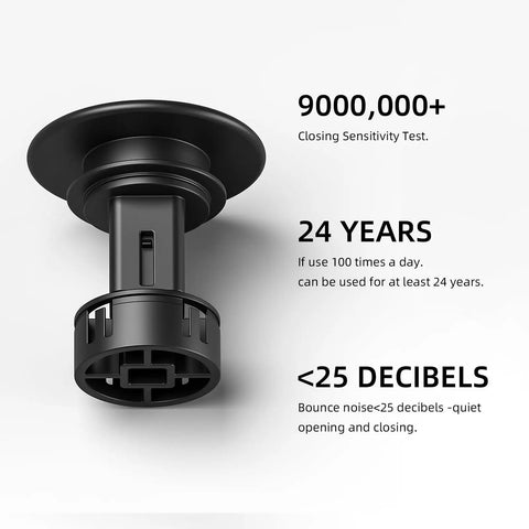 Close-up of the component of Matte Black Modern Waterfall Bathroom Faucet With Single Handle Fits 1 Or 3 Hole Sinks Includes Deck Plate And Hose Quiet Flow Easy Install Sleek Home Upgrade showing sensitivity and noise test details.