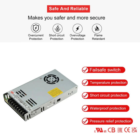 Workhorse 350W Single Output Switching Power Supply With Straight Up 12V 29A Delivery And Selectable Dual Voltage Input showing safety features.