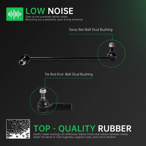 Sway bar and tie rod end with ball stud bushing, part of Beefed-Up Front End Suspension Kit For 2012-2019 VW Beetle And 2012-2022 Passat.