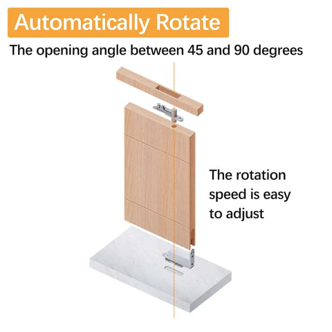 Image illustrating Hidden Door Hinges 360 Degree Pivot System Concealed Low Profile Stainless Steel, showing adjustable rotation.