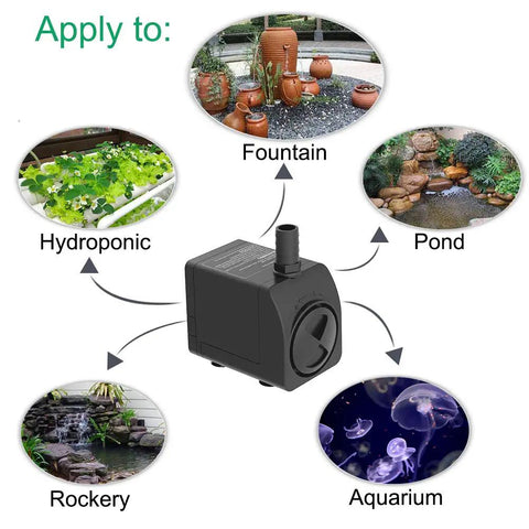 Illustration of Ultra Quiet Submersible Pump 300GPH with Overheat Protection for fountains, ponds, rockery, aquariums, hydroponics.
