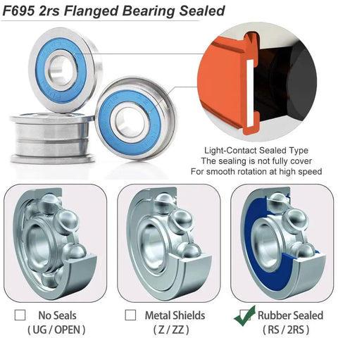 Flanged F695 2RS Bearing 5x13x4mm Blue Sealed Precision For 3D Printers And RC Belts Low Noise Deep Groove Pre Greased Light Contact Seal Mirror Ground Balls Pack Of 20, blue sealed bearing