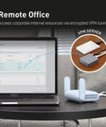Remote office setup with Travel WiFi 6 Router With 2.5G WAN Port And USB 3.0 on table, connected to laptop