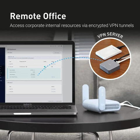 Remote office setup with Travel WiFi 6 Router With 2.5G WAN Port And USB 3.0 on table, connected to laptop