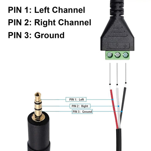 Leave The Soldering Iron Alone With This Plug And Play 3.5 Millimeter Stereo Audio Male Jack Adapter pin layout diagram.