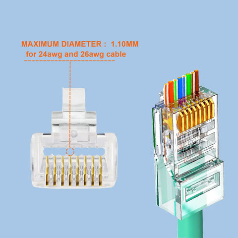 RJ45 Cat5/6 Pass Through Ethernet Connectors 8P8C Modular Plugs For Solid Or Stranded UTP Cable 24AWG No-Fuss Install