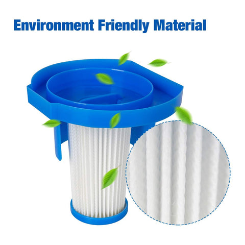 2 Premium Washable Filter Replacement For Stick Vac VSJ01 Reusable Water Cleanable Filters showing blue and white design with eco-friendly text