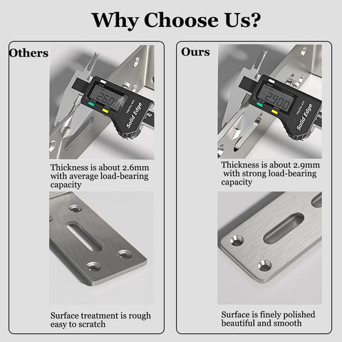 Comparison of Heavy Duty Stainless Steel L Corner Shelf Brackets Set, adjustable, showing thickness and surface quality differences.