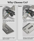 Comparison of stainless steel L shaped shelf brackets; right shows 2.9mm thick 90 degree supports, polished finish.