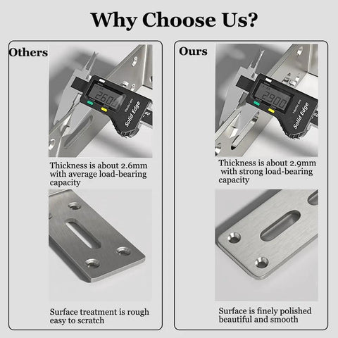 Comparison of Sturdy Stainless Steel L Shaped Shelf Brackets showing thickness and finish differences in wall mounts.