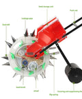 Do It All Garden Seeder With Clear Seed Box And Adjustable Spacing For Corn Peanuts Soybeans And Fertilizer Spreader top view