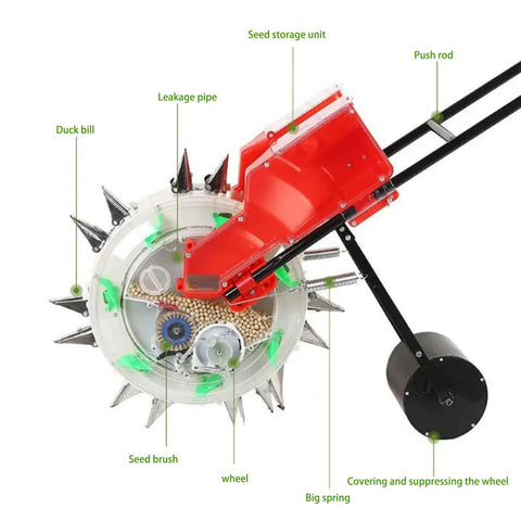 Do It All Garden Seeder With Clear Seed Box And Adjustable Spacing For Corn Peanuts Soybeans And Fertilizer Spreader top view