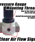 Beefy 1/4 NPT Heavy Duty Air Pressure Regulator showing pressure gauge mounting threads and clear air flow sign