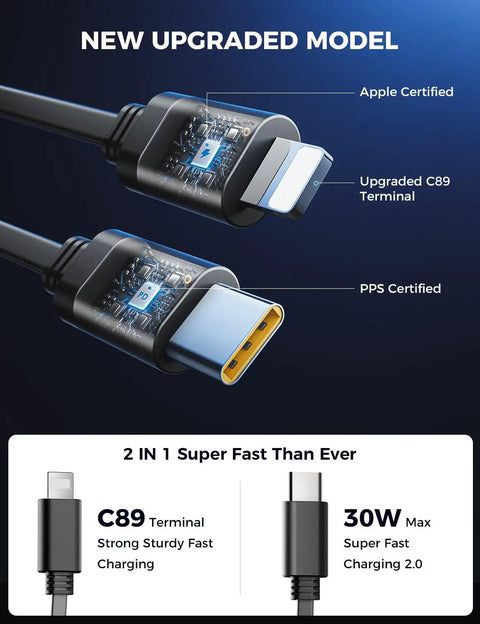 Close-up of the Upgraded Retractable Car Charger 4 In 1 Fast USB C and Apple Car Adapter showing Apple and USB-C terminals.