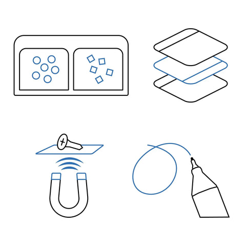 Magnetic FixMat Electronics Repair Mat with Dry Erase Grid and Sorting Bins icon set illustrating features for pro techs and DIYers.