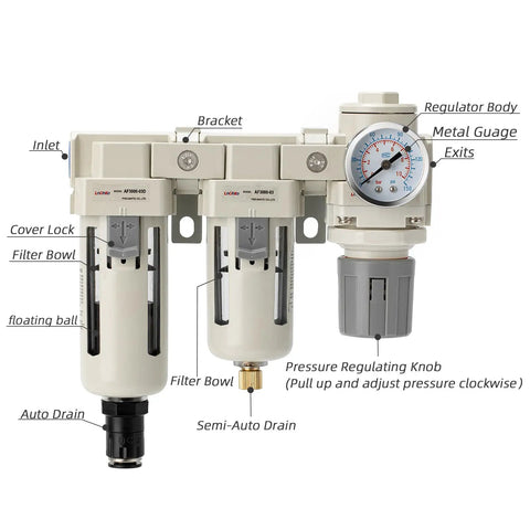 Front view of Air Filter Dryer With Auto Drain And Semi Auto Drain Dual Air Filters Pressure Regulator Water Separator For Air Compressors 0 To 150 PSI 60 SCFM Flow Pro Grade Heavy Duty Shop Upgrade For Home And Pros