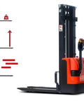 Compact Electric Pallet Stacker Forklift For Smooth Warehouse Moves Boost Your Productivity Today With Heavy Duty Lifting Power And Easy Control System, showcasing adjustable forks.