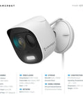 Dope 1080p Wifi Outdoor Security Camera With Spotlight And Built In Siren Strobe Two Way Audio Night Vision 133 Degree