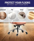 Pack Of 5 Silent Caster Wheels For Office And Gaming Chairs shown rolling smoothly on hardwood floor
