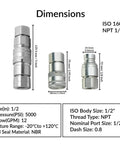 Beefy Half Inch Hydraulic Flat Face Quick Connect Couplers For Heavy Duty Fittings And Hydraulic Tooling ISO 16028 ISO 12.5 Compatible Male And Female Sides Skid Steer Hydraulics Connector Industrial Grade Fitting, dimensions chart