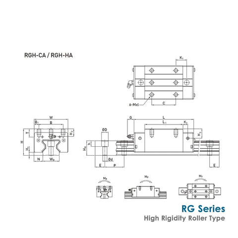 Heavy Duty Hella Smooth Linear Motion Guide Sliders Featuring Rock Solid RGW25 And RGH25 Blocks For CNC Automation and shop builds, technical drawing.