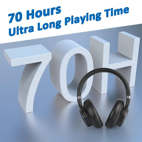 Over Ear Wireless Headphones With Active Noise Cancelling And 70 Hours Playtime Bluetooth With Microphone Transparency Mode