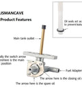 Honda Fuel Valve Petcock Shutoff Fits Rancher TRX350 TRX400 TRX420 Foreman TRX450 TRX500 Recon with labels on features