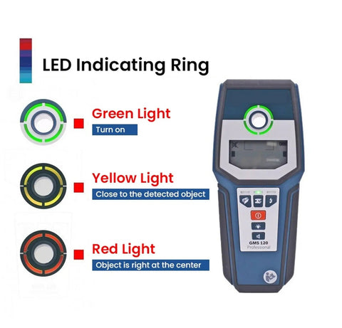 Heavy Duty Stud Finder Wall Scanner With Snappy Metal And AC Wire Detection Drywall Pipe Locator Digital Scanner showing LED indicators.