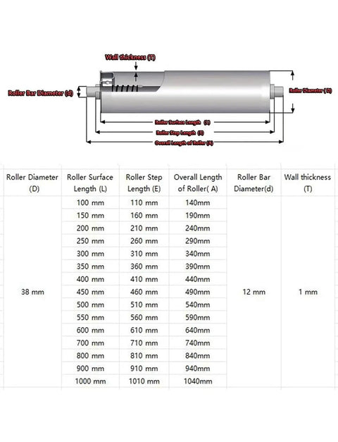 Heavy Duty Stainless Steel Conveyor Roller Wheel 12x38x1000mm For Production Lines Industrial Use Durable Smooth Rolling Roller With High Load Capacity And Easy Replacement To Minimize Downtime., dimension diagram of stainless steel conveyor roller with 12 mm shaft and 38 mm diameter