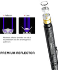 Pocket Size UV Black Light Flashlight With Zoomable 395 Nm Beam showing premium reflector and lens parts