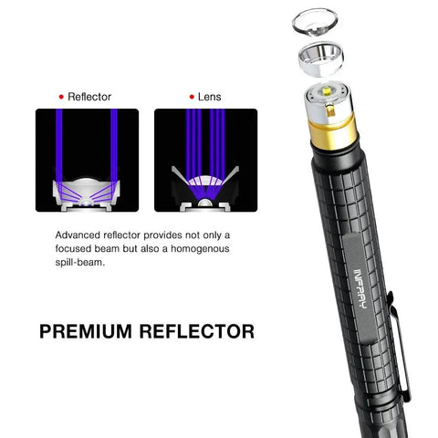 Pocket Size UV Black Light Flashlight With Zoomable 395 Nm Beam showing premium reflector and lens parts