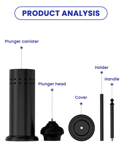 Heavy Duty Toilet Plunger With Sturdy Powder Coated Iron Holder For Modern Bathrooms And Beast Mode Suction Rubber Cup That Kicks Nasty Clogs To The Curb In Pure Black Finish parts, including canister, head, holder, cover, and handle.
