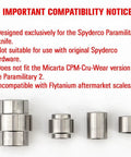 Heavy Duty Titanium Screw Pivot Upgrade Kit With Lanyard Tube Standoff Spacer And Blade Stop Hardware compatibility notice for Spyderco PM2.