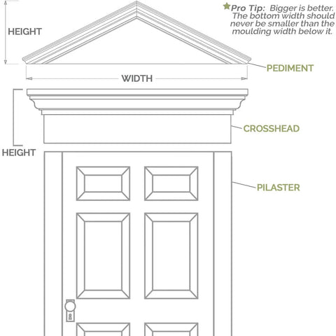 Diagram showing Crosshead Molding Bedford Style, Factory Primed Polyurethane with dimensions for exterior or interior use.