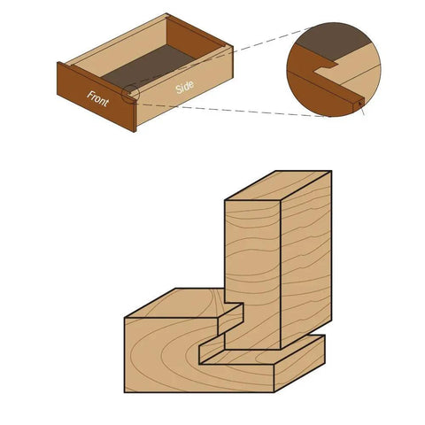 Top Shelf Drawer Lock Router Bit With One Inch Diameter And Half Inch Shank delivering precision joints in wood drawer construction.