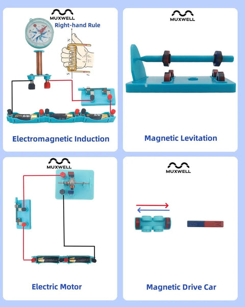 Hands On Electricity And Magnetism Kit With Twenty Plus Components For Circuit And Electromagnetism Experiments Learn Basic Electronics With A Fun Modular Tinker Ready Kit showing experiments on electromagnetic induction, magnetic levitation, electric motor, and magnetic drive car.