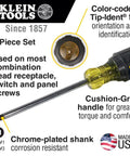4 Piece Square Recess Screwdriver Set With Color Coded Handles Heat Treated Chrome Plated Shafts Cushioned Grip Made In USA