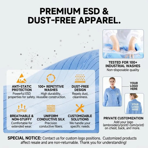 Women Anti Static Esd Cleanroom Uniform Jacket And Pants Set Real American Cut Heavy Duty Dust Proof Workwear With Conductive Grid Fabric For Tech Labs And Manufacturing features premium ESD and dust-free apparel information.