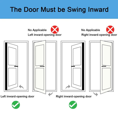 Illustration showing inward-swinging door types for Heavy Duty Door Mount Bracket For Lockboxes Featuring Slick Swivel Hooks.