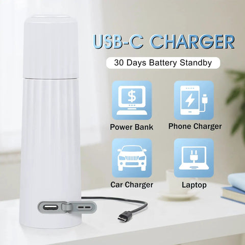 Portable Travel Bidet Rechargeable Handheld Sprayer For Personal Hygiene On The Go Mini Pocket Bidet with USB-C charger