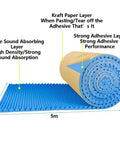 Killer Soundproofing Foam Roll For Studio Noise Control, 5 Meter Long, 7 Cm Thick Polyurethane Dampening Sheet, detailed view of materials.