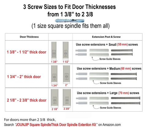 Diagram showing screw sizes for Double Sided Mechanical Keyless Lever Door Lock With Square Spindle Satin Chrome Finish 2024 Upgrade